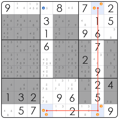 tips solving sudoku