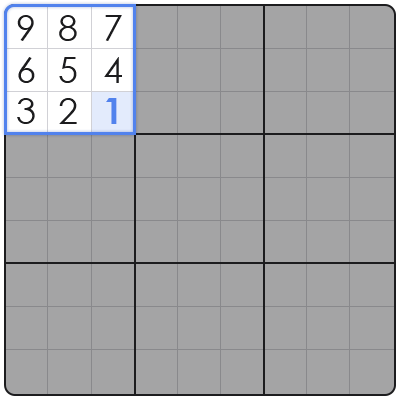 how to play sudoku step-by-step